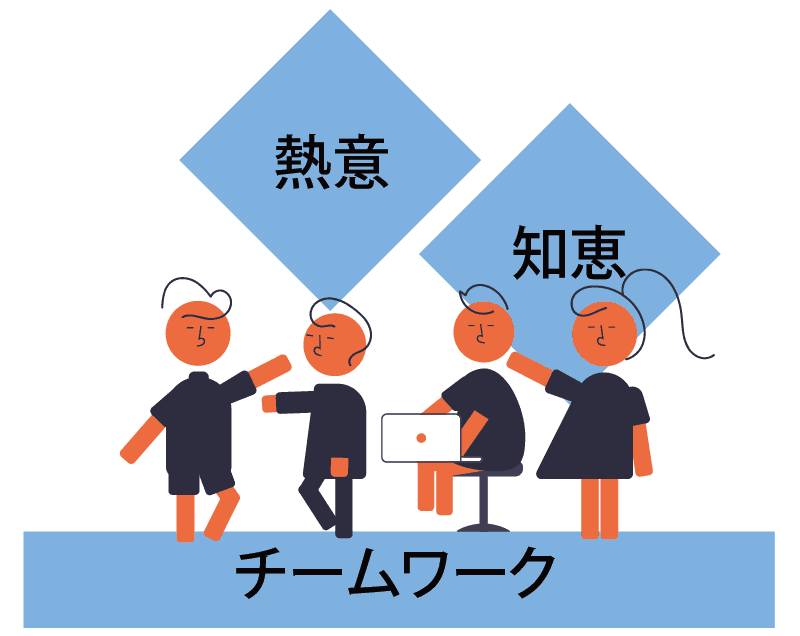 日栄人材のご紹介